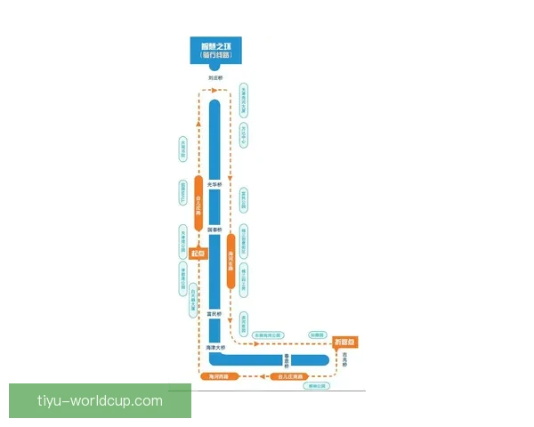 津琴科转投贾府20分钟报销