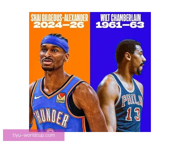 亚历山大突破张伯伦127场20+纪录